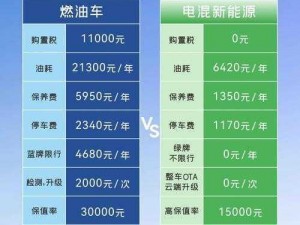 探索全民小镇汽车获取秘籍：多种途径助你轻松拥有爱车