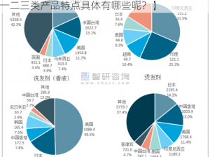 欧美精产国品一二三类产品特点【欧美精产国品一二三类产品特点具体有哪些呢？】