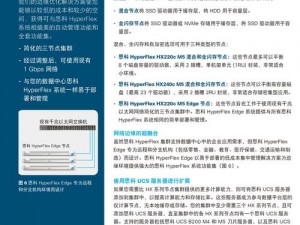 根据实事信息，精英 v2 提示 SniperEliteV2 解决办法汇总