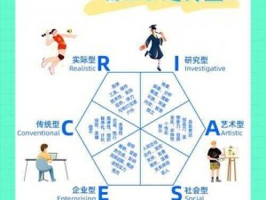 纪元新手职业选择指南：揭秘职业特性与最优策略选择技巧