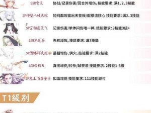 阴阳师手游新服开局 R 式神推荐：群体攻击式神哪家强？