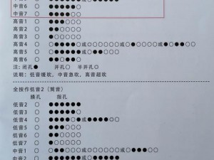 如何找到音番号？