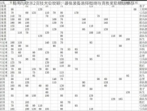 骑马与砍杀2竞技大会攻略：最佳装备选择指南与竞技奖励精选推荐