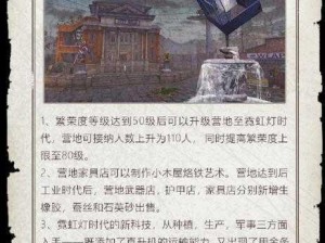 明日之后：霓虹灯时代资源分享与需求解析——照亮未来的无尽资源之旅