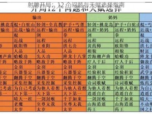 射雕开局：12 个问题与天赋选择指南