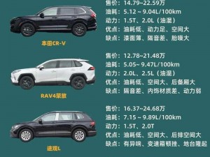 如何选择适合自己的国产 SUV 精品一区二区 69？