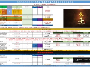 了不起的修仙模拟器移动版修炼秘籍：掌握这些技巧，轻松踏上仙途