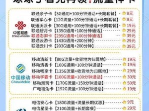 国内精品卡 1 卡 2 卡区别：畅享大流量，满足不同需求