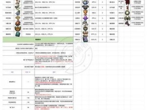 异能勇者游戏：时装系统解析——解锁独特外观与强大属性的秘诀