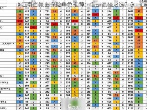 《江南百景图探险角色推荐：谁是最强之选？》