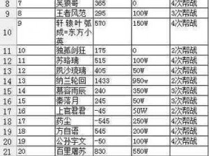 九阴真经 3D 即将上线，激活码限量领取中