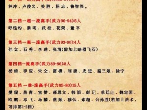 全民水浒最强战将排行榜，谁是你心中的不二之选？