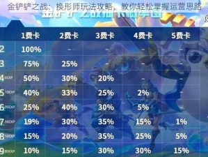 金铲铲之战：换形师玩法攻略，教你轻松掌握运营思路