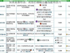 探索星露物语：戒指的神秘力量与使用技巧