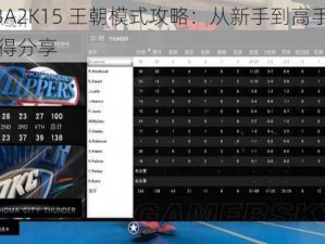 NBA2K15 王朝模式攻略：从新手到高手的心得分享