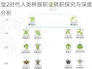 天堂2时代人类种族职业转职探究与深度点评分析