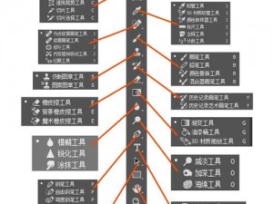 新手如何自 W 到高 C 照片？不懂这些技巧可不行