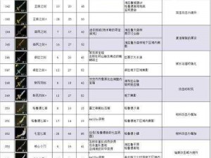 塞尔达王国之泪橡胶套获取攻略详解：助你轻松入手，成就勇者之旅的必备装备