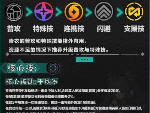 《绝区零》青衣驱动盘搭配攻略：提升战力的实用技巧