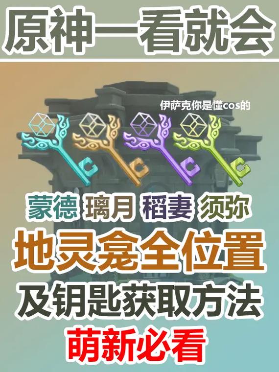 全面攻略：《原神》佑灵砾漠进入方法与秘钥全解析