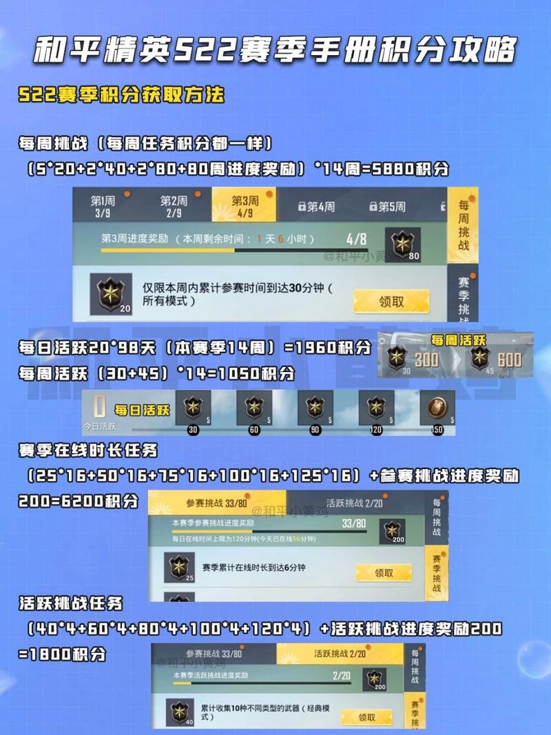 《《和平精英》通行证永久有效吗？赛季手册积分全面解析》