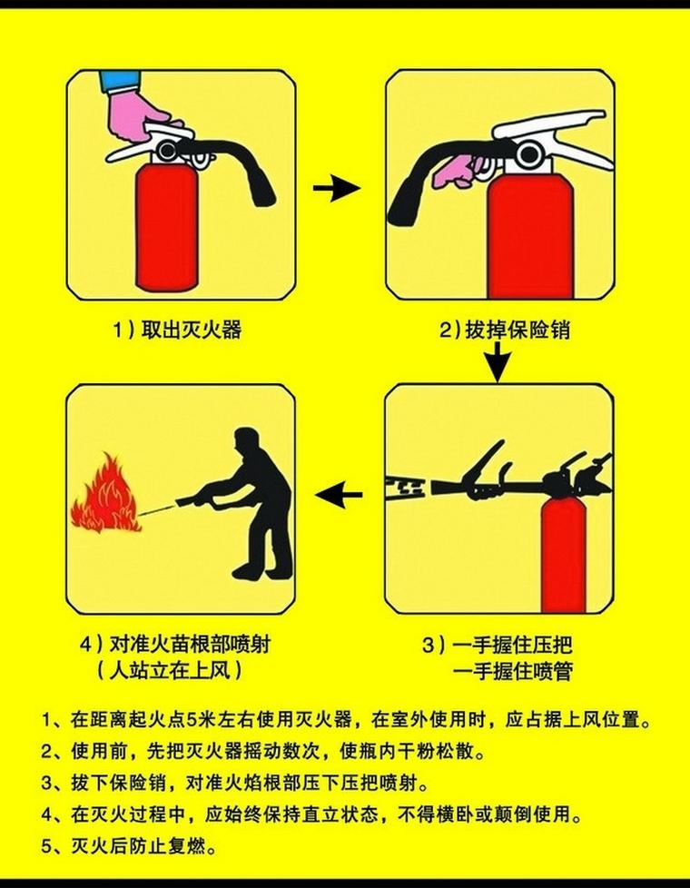 秘密教学 105 话：最新灭火神器，让你清爽一夏