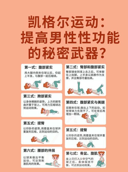 如何让它在我的身体里变粗变大？