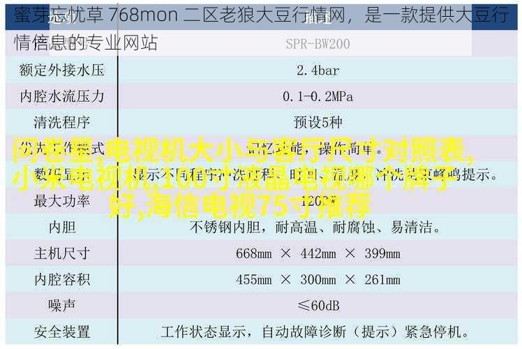 蜜芽忘忧草 768mon 二区老狼大豆行情网，是一款提供大豆行情信息的专业网站