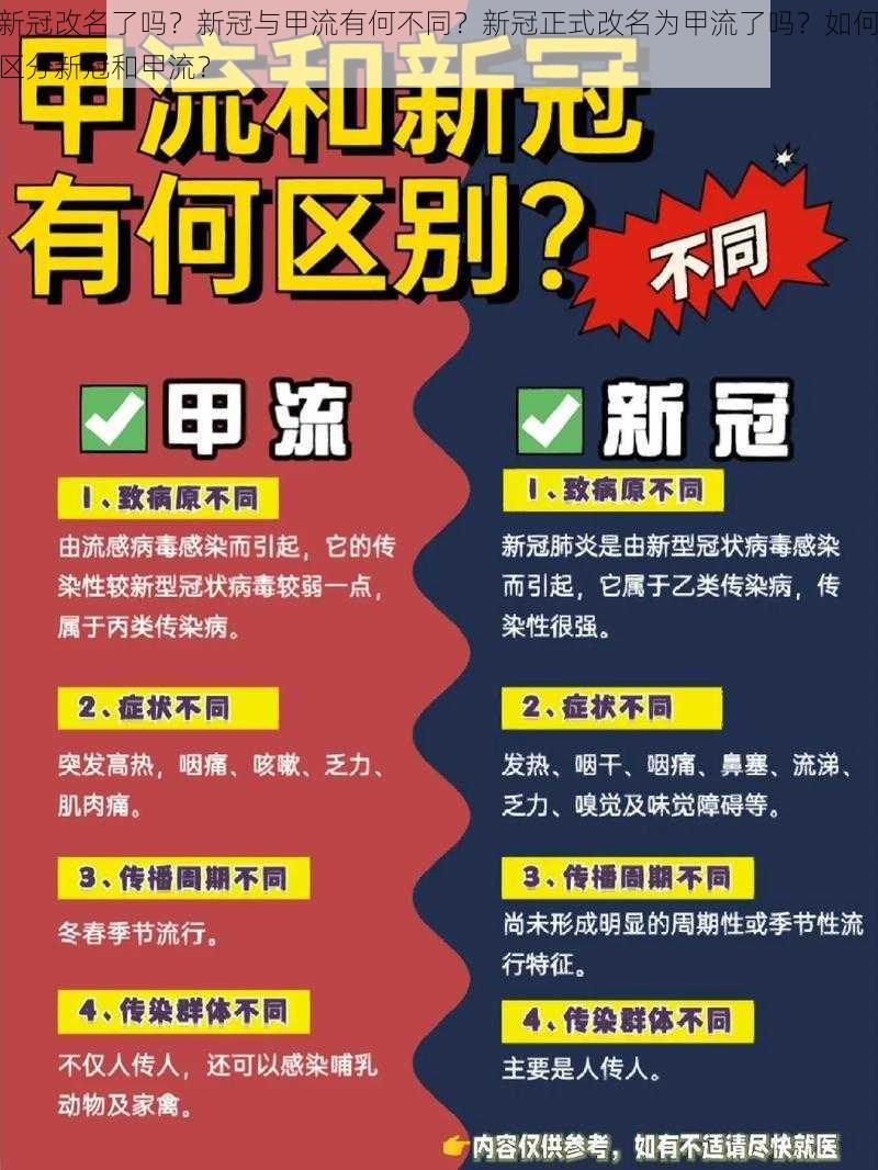 新冠改名了吗？新冠与甲流有何不同？新冠正式改名为甲流了吗？如何区分新冠和甲流？