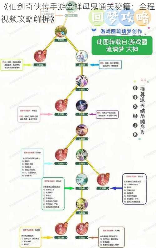 《仙剑奇侠传手游金蝉母鬼通关秘籍:全程视频攻略解析》