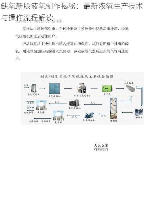 缺氧新版液氧制作揭秘：最新液氧生产技术与操作流程解读