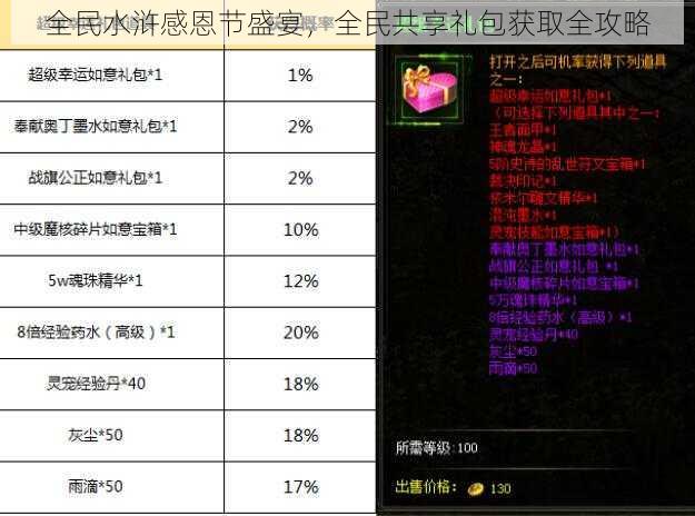 全民水浒感恩节盛宴，全民共享礼包获取全攻略