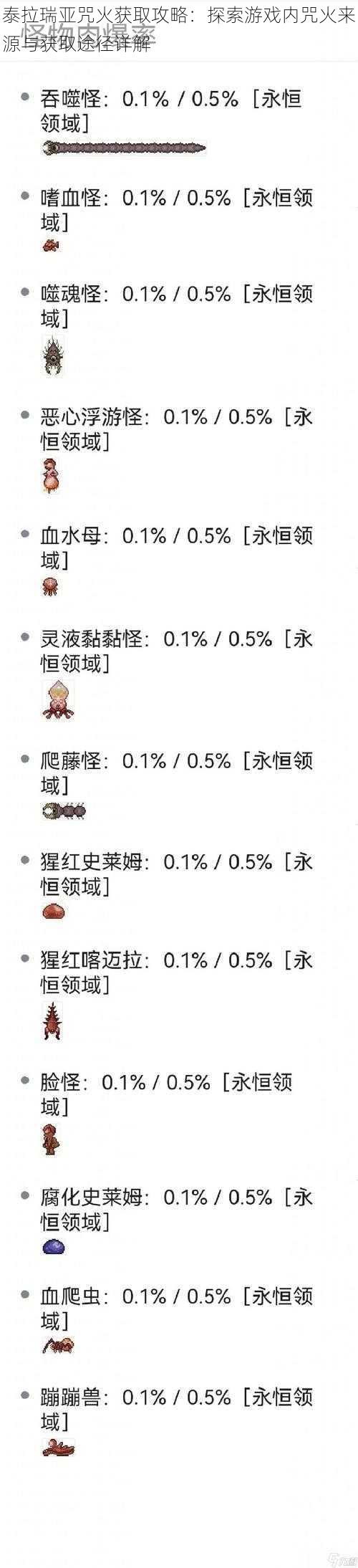 泰拉瑞亚咒火获取攻略：探索游戏内咒火来源与获取途径详解