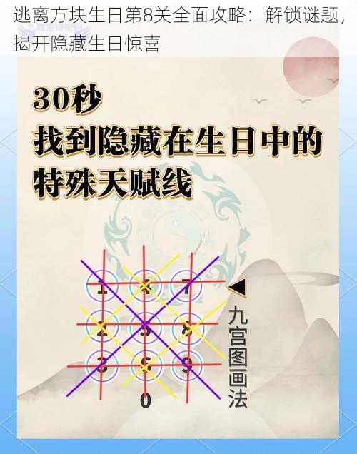 逃离方块生日第8关全面攻略：解锁谜题，揭开隐藏生日惊喜