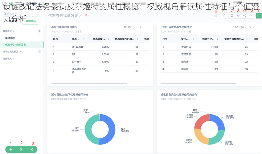 锁链战记法务委员皮尔姬特的属性概览：权威视角解读属性特征与价值潜力分析