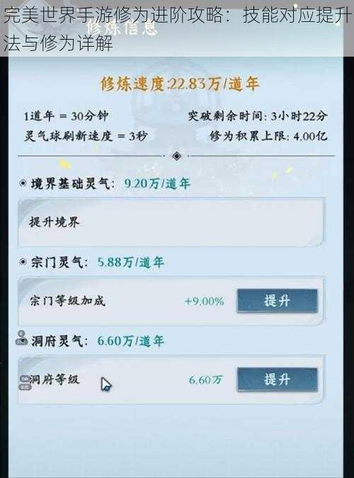 完美世界手游修为进阶攻略：技能对应提升法与修为详解