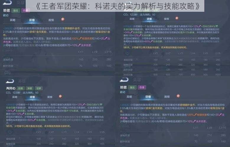 《王者军团荣耀：科诺夫的实力解析与技能攻略》