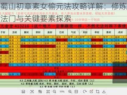 蜀山初章素女偷元法攻略详解：修炼法门与关键要素探索