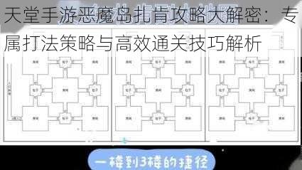 天堂手游恶魔岛扎肯攻略大解密：专属打法策略与高效通关技巧解析