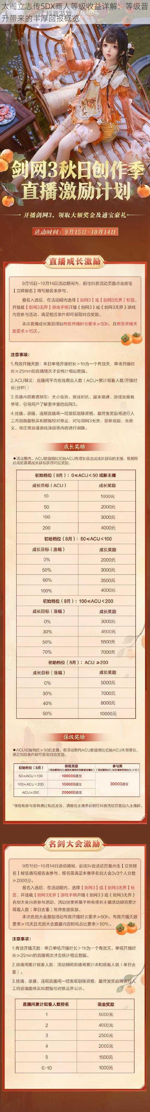 太阁立志传5DX商人等级收益详解：等级晋升带来的丰厚回报概览