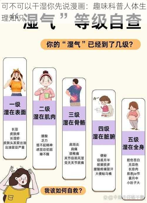 可不可以干湿你先说漫画：趣味科普人体生理知识