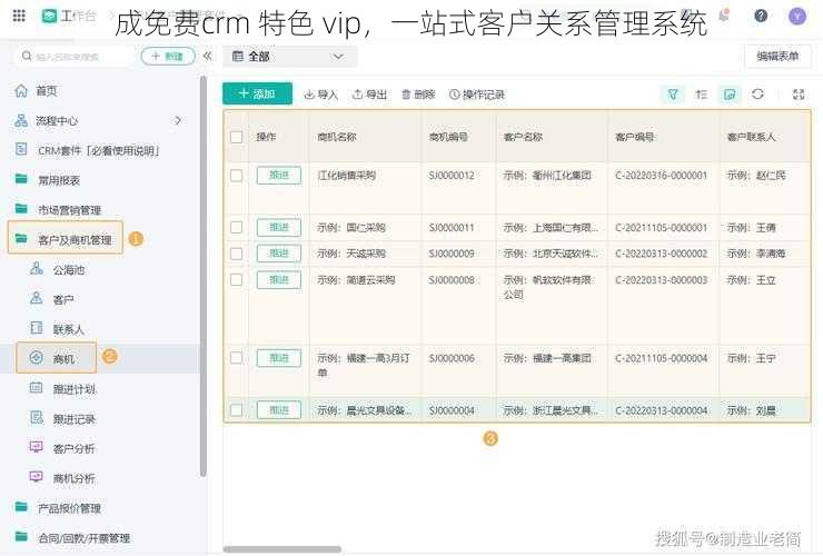 成免费crm 特色 vip，一站式客户关系管理系统