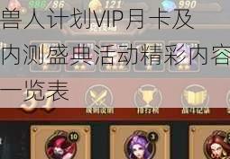 兽人计划VIP月卡及内测盛典活动精彩内容一览表