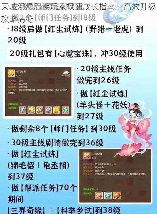 天域幻想后期玩家极速成长指南：高效升级攻略揭秘