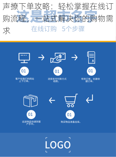 声撩下单攻略：轻松掌握在线订购流程，一站式解决你的购物需求