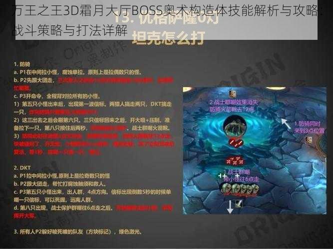 万王之王3D霜月大厅BOSS奥术构造体技能解析与攻略：战斗策略与打法详解