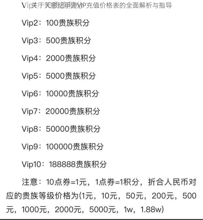 关于天影纪手游VIP充值价格表的全面解析与指导