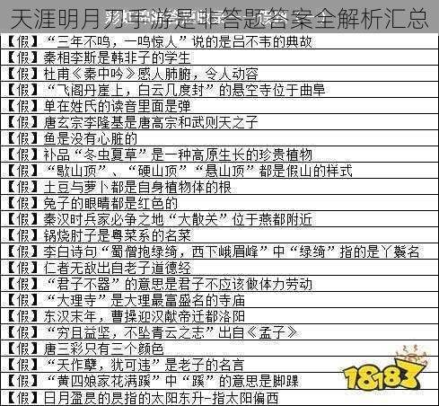 天涯明月刀手游是非答题答案全解析汇总