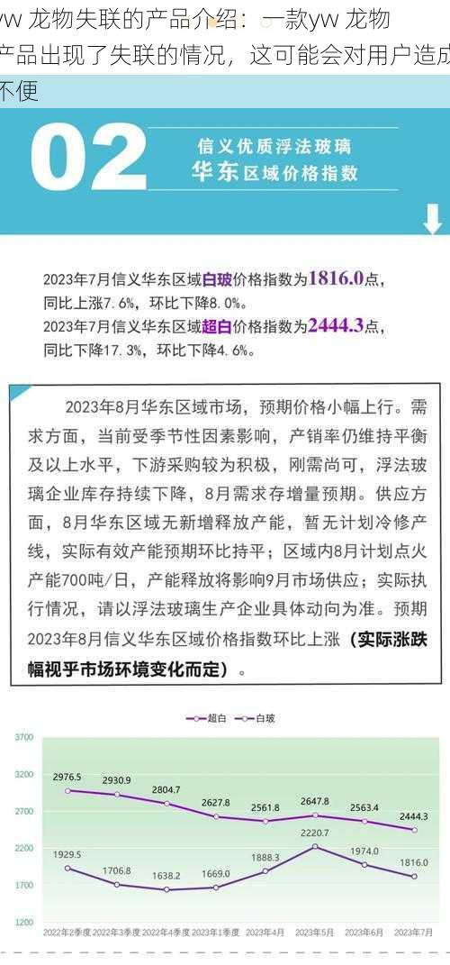 yw 龙物失联的产品介绍：一款yw 龙物产品出现了失联的情况，这可能会对用户造成不便