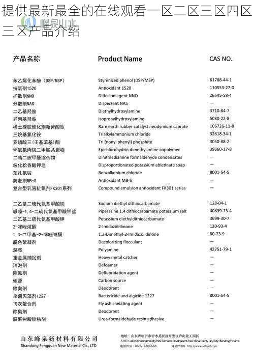 提供最新最全的在线观看一区二区三区四区三区产品介绍